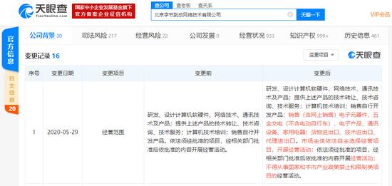 字节跳动工商变更 跨界的信号与商业逻辑的深化